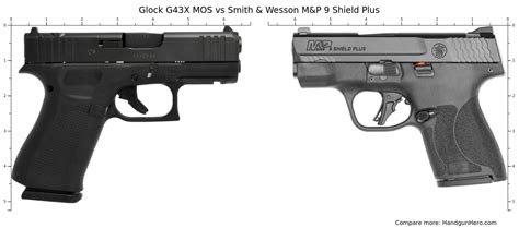 G43x vs shield plus. Things To Know About G43x vs shield plus. 